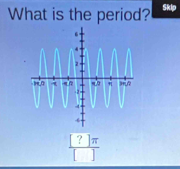 What is the period? Skip
 [?]π /[] 