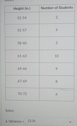 Solve: 
a. Variance = 23.26