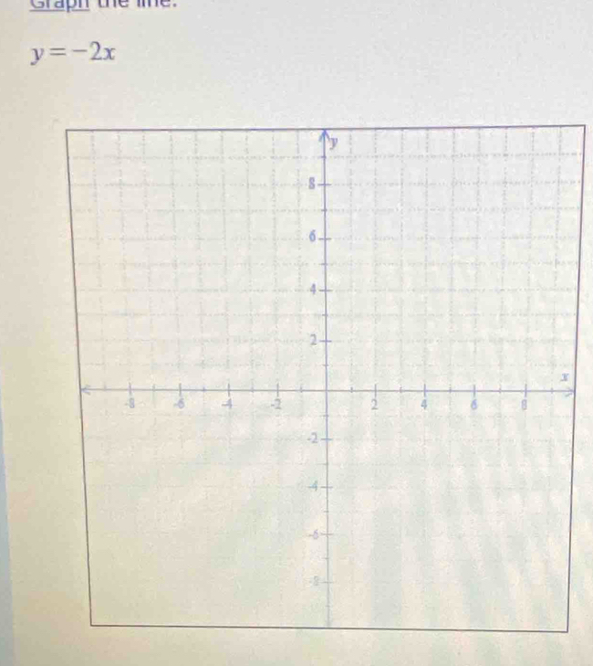 Graph the e.
y=-2x
x