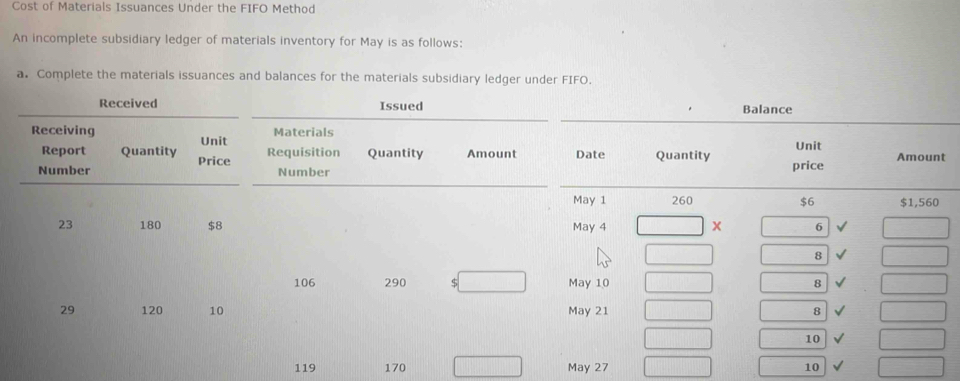 Solved: Cost of Materials Issuances Under the FIFO Method An incomplete ...