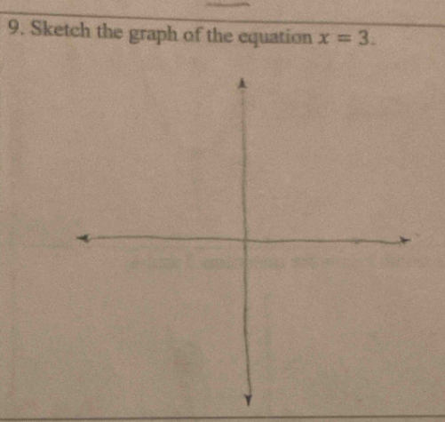 Sketch the graph of the equation x=3.