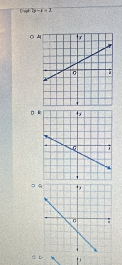 Graph 2y-x=2
A
B
0