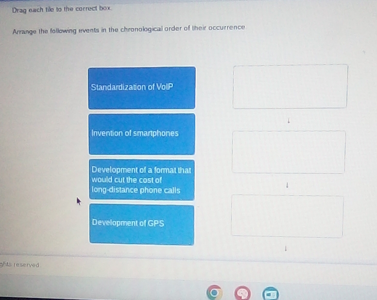 Drag each tile to the correct box.
Arrange the following events in the chronological order of their occurrence
Standardization of VolP
Invention of smartphones
Development of a format that
would cut the cost of
long-distance phone calls
Development of GPS
his reserved .