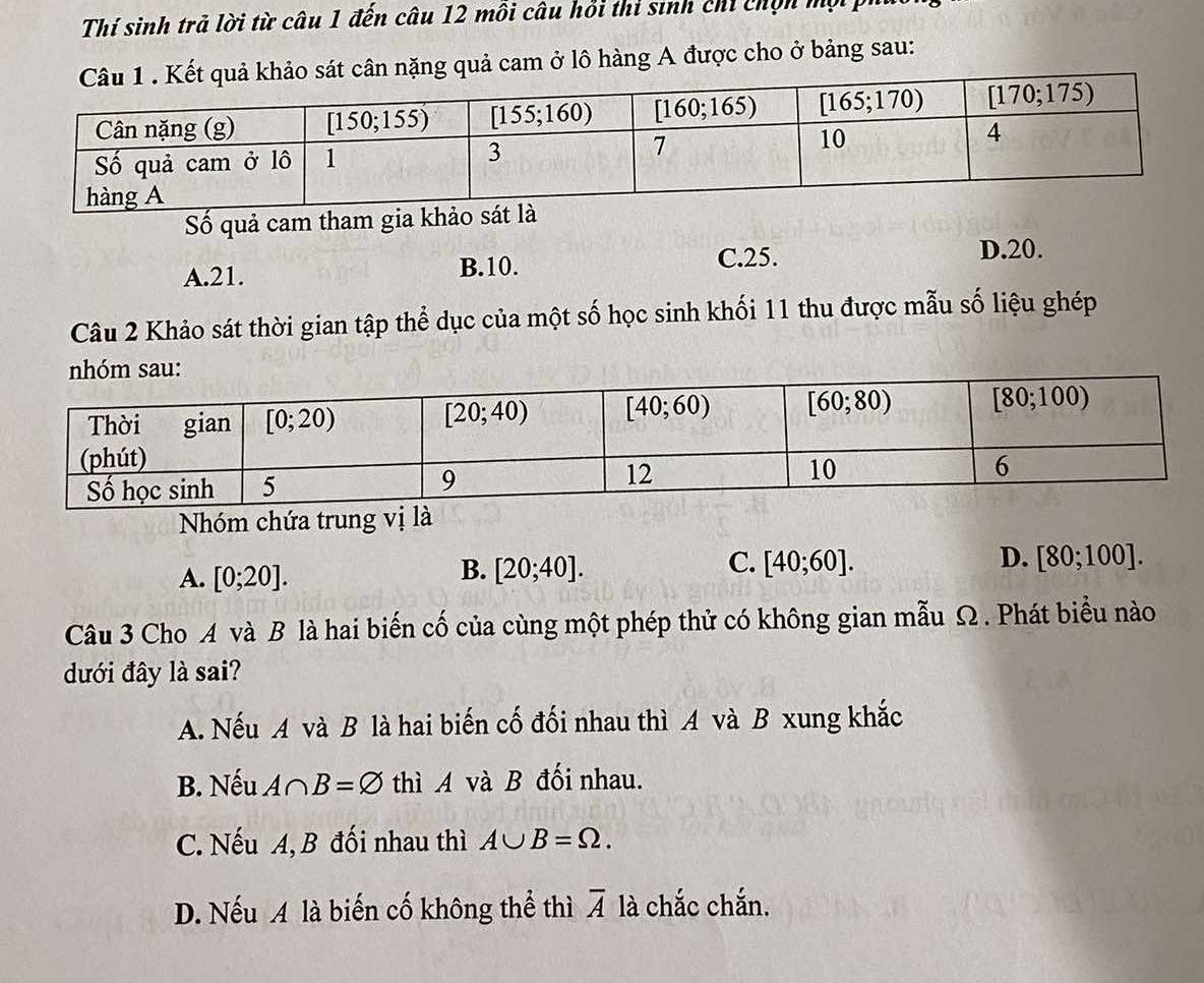 Thí sinh trả lời từ câu 1 đến câu 12 mỗi câu hồi thỉ sinh chỉ chọn mộ 
cân nặng quả cam ở lô hàng A được cho ở bảng sau:
Số quả cam tham gia khảo s
A.21. B.10. C.25.
D.20.
Câu 2 Khảo sát thời gian tập thể dục của một số học sinh khối 11 thu được mẫu số liệu ghép
Nhóm chứa trung vị là
A. [0;20]. [20;40]. [40;60]. [80;100].
B.
C.
D.
Câu 3 Cho A và B là hai biến cố của cùng một phép thử có không gian mẫu Ω. Phát biểu nào
đưới đây là sai?
A. Nếu A và B là hai biến cố đối nhau thì A và B xung khắc
B. Nếu A∩ B=varnothing thì A và B đối nhau.
C. Nếu A, B đối nhau thì A∪ B=Omega .
D. Nếu A là biến cố không thể thì overline A là chắc chắn.