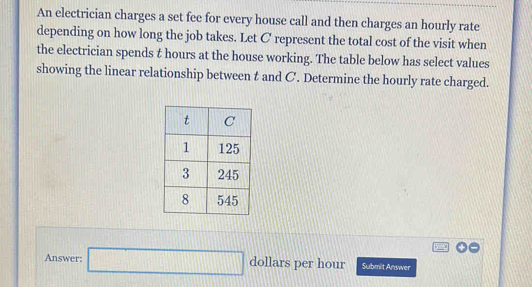 An electrician charges a set fee for every house call and then charges an hourly rate 
depending on how long the job takes. Let C represent the total cost of the visit when 
the electrician spends t hours at the house working. The table below has select values 
showing the linear relationship between t and C. Determine the hourly rate charged. 
Answer: □ dollars per hour Submit Answer