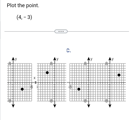 Plot the point.
(4,-3)
C.