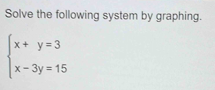 Solve the following system by graphing.
beginarrayl x+y=3 x-3y=15endarray.
