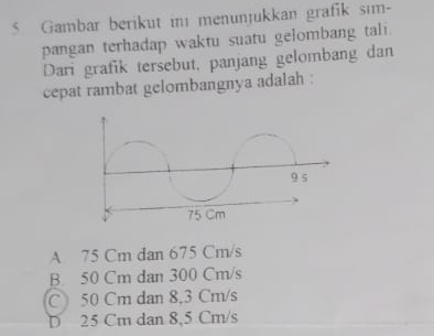 Gambar berikut ini menunjukkan grafik sim-
pangan terhadap waktu suatu gelombang tali 
Dari grafik tersebut, panjang gelombang dan
cepat rambat gelombangnya adalah :
A 75 Cm dan 675 Cm/s
B. 50 Cm dan 300 Cm/s
C 50 Cm dan 8.3 Cm/s
D 25 Cm dan 8,5 Cm/s