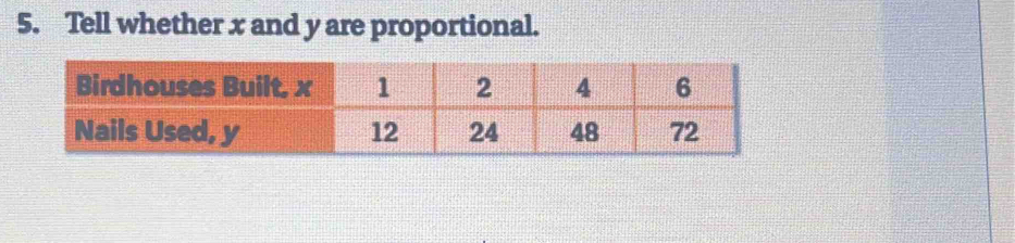 Tell whether x and y are proportional.