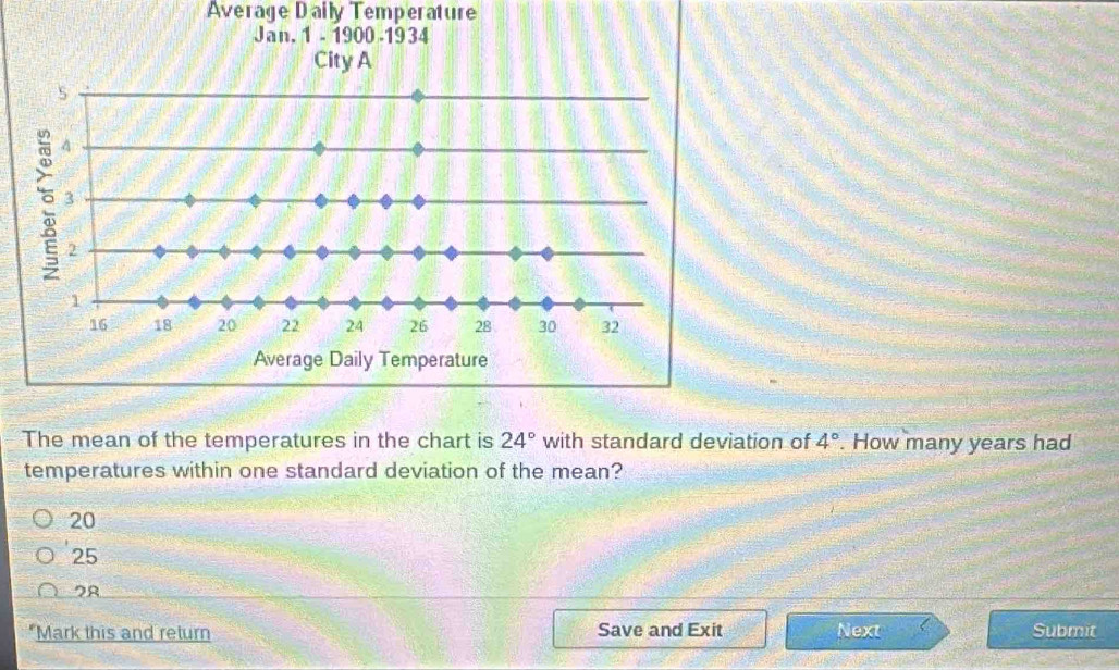 Average Daily Temperature
The mean of the temperatures in the chart is 24° with standard deviation of 4°. How many years had
temperatures within one standard deviation of the mean?
20
25
78
*Mark this and return Save and Exit Next Submit