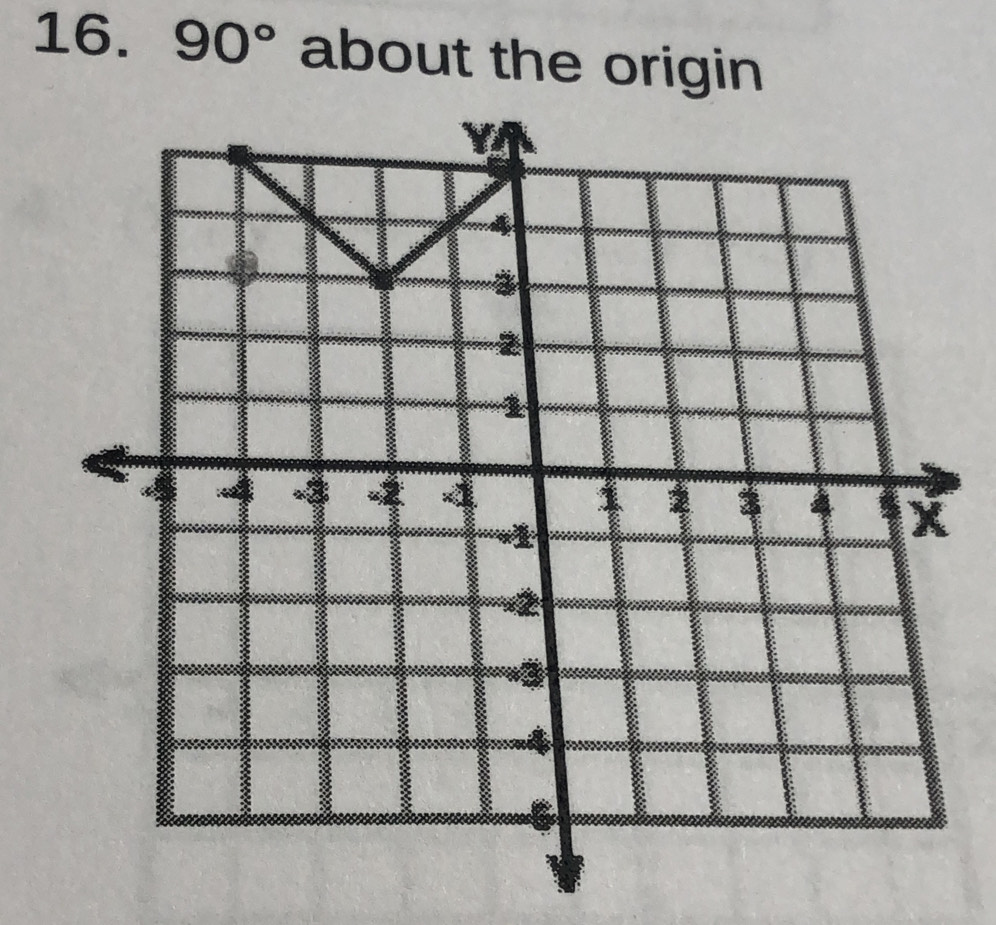 90° about the origin