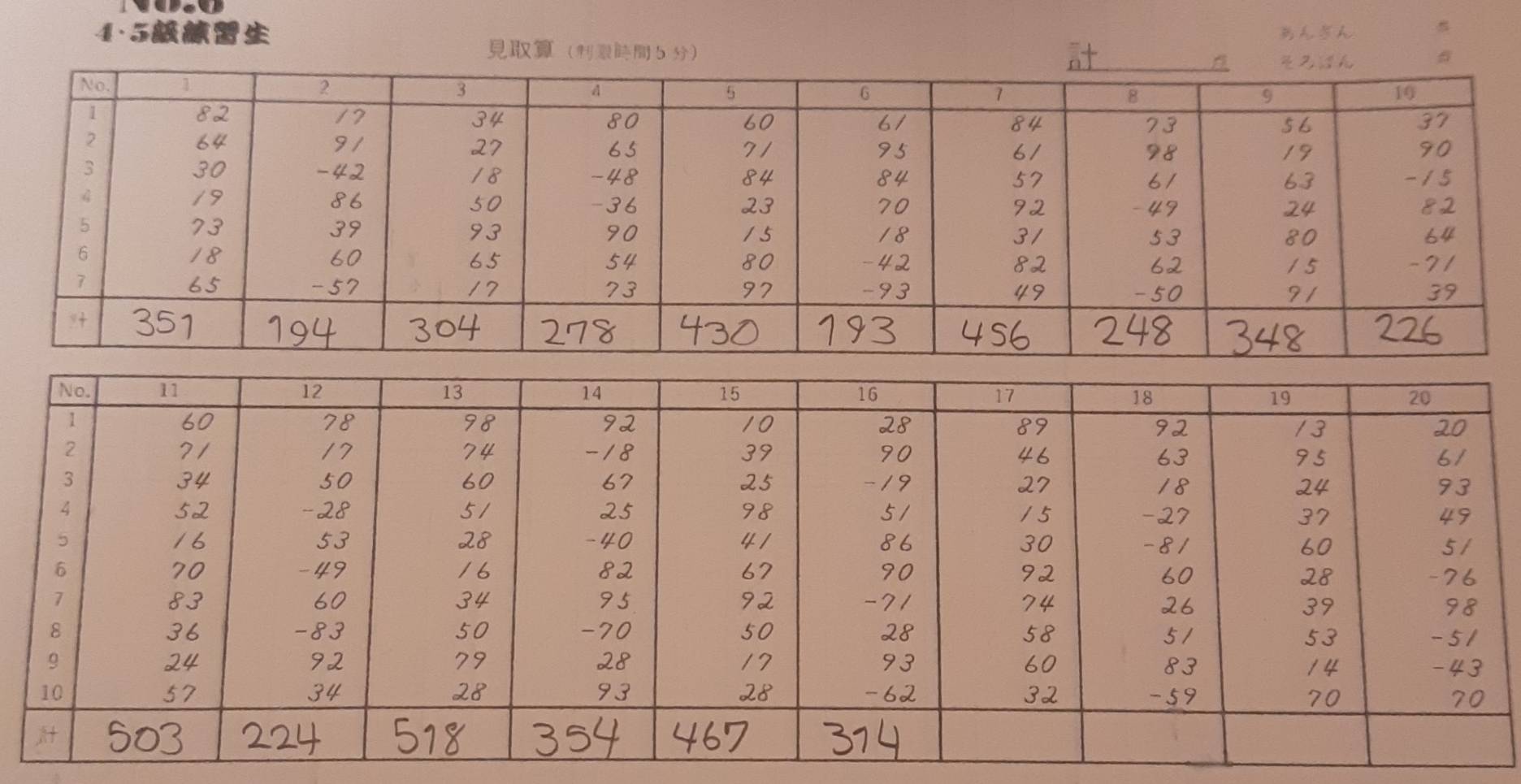 4.5 んん 
( 5)