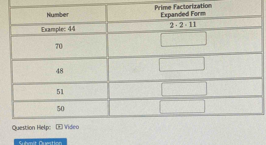 Factorization
Submit Ouestion