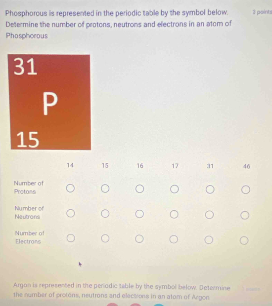 Phosphorous is represented in the periodic table by the symbol below. 3 points 
Determine the number of protons, neutrons and electrons in an atom of 
Phosphorous
14 15 16 17 31 46
Number of 
Protons 
Number of 
Neutrons 
Number of 
Electrons 
Argon is represented in the periodic table by the symbol below. Determine no mt ! 
the number of protóns, neutrons and electrons in an atom of Argon