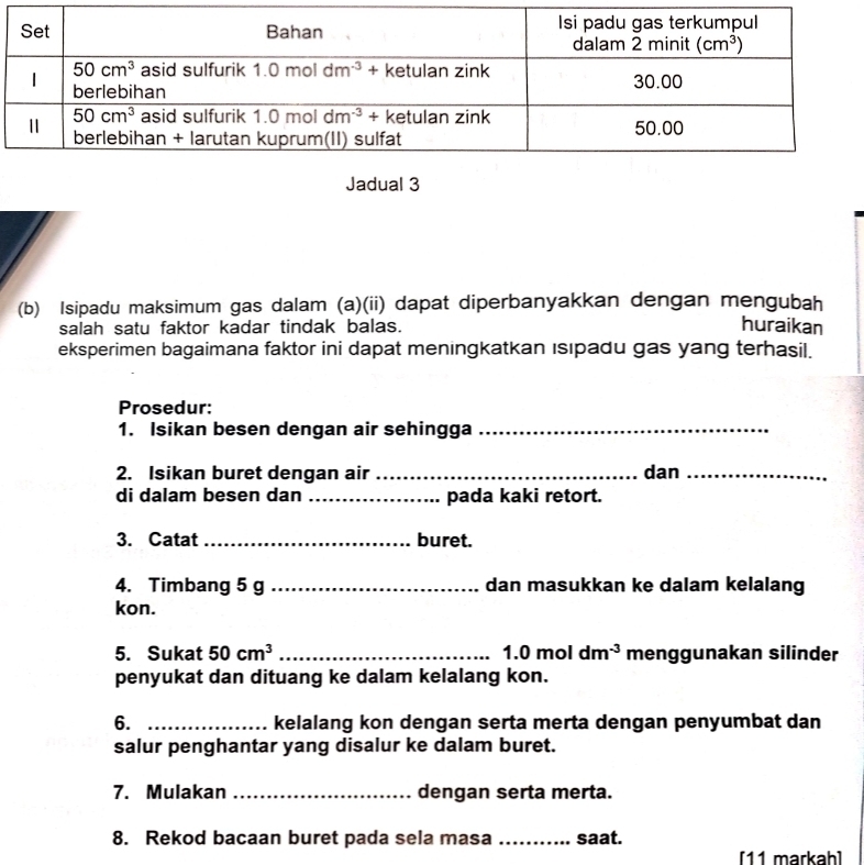 Jadual 3
(b) Isipadu maksimum gas dalam (a)(ii) dapat diperbanyakkan dengan mengubah huraikan
salah satu faktor kadar tindak balas.
eksperimen bagaimana faktor ini dapat meningkatkan ısıpadu gas yang terhasil.
Prosedur:
1. Isikan besen dengan air sehingga_
2. Isikan buret dengan air _dan_
di dalam besen dan _pada kaki retort.
3. Catat _buret.
4. Timbang 5 g _dan masukkan ke dalam kelalang
kon.
5. Sukat 50cm^3 _ 1.0moldm^(-3) menggunakan silinder
penyukat dan dituang ke dalam kelalang kon.
6. _kelalang kon dengan serta merta dengan penyumbat dan
salur penghantar yang disalur ke dalam buret.
7. Mulakan _dengan serta merta.
8. Rekod bacaan buret pada sela masa _saat.
[11 markah]