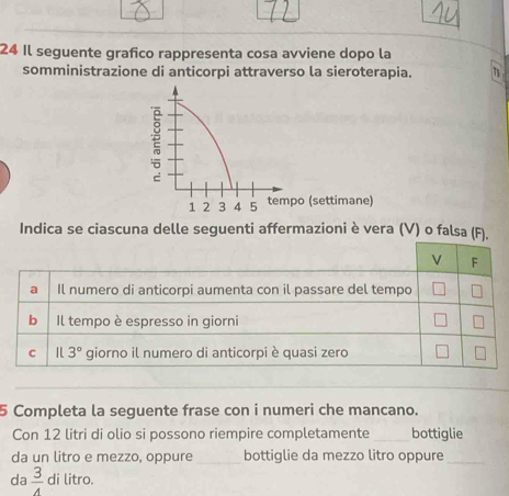 Il seguente grafico rappresenta cosa avviene dopo la
somministrazione di anticorpi attraverso la sieroterapia.
Indica se ciascuna delle seguenti affermazioni è vera (V) o falsa (F).
5 Completa la seguente frase con i numeri che mancano.
Con 12 litri di olio si possono riempire completamente _bottiglie
da un litro e mezzo, oppure _bottiglie da mezzo litro oppure_
da  3/4  di litro.