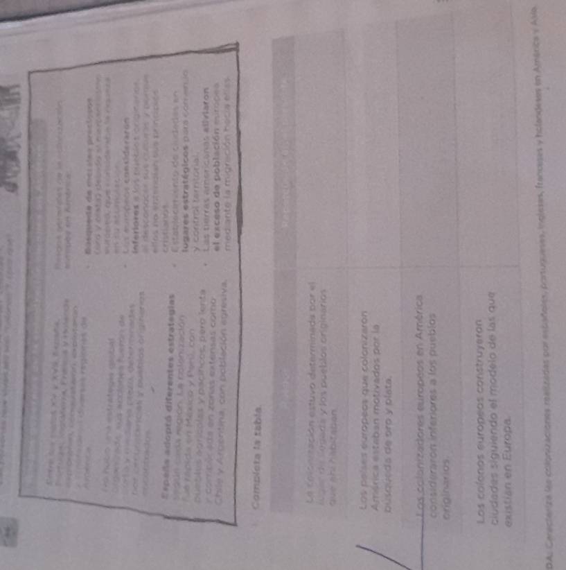 Pa vsatera Fresca Vnolena Resaas asrmções de la cafraacóes 
mampée en Aitrca 
afenis dianes reglonas de 
A a Rasqueda de mécilea proctiços 
lro y clata) debdo et nertn 
Pó nobo una estrategia giobal sufósto, que considenbe la noaera 

Olgan zada, sus acciones fuemo de Lo enoçeos eossderarós 
CtoCe Cra prero deternaas 
tad e c a y pun os o g met e Inferiores s los pueblot origineros 
el desconaces sus culurs y pemís 
=ncontrados e dos no ente ndian ss neincpits 
Espéña adoptó diferentes estrategias cristianct 
=edtn cada región. La colenización Establecmiento de cludades en 
Fué répida en México y Pen), con lugares estratégicos pars conenio 
puíblus agrícoles y pacíncos, pero lenta y control territorial. 
y combór asa en zonas extensas como Las tierras americónas all raron 
el exceso de población europes 
Chile y Argentina, con población egresiva. mediante la migración hecia ellss 
Completa la tabla 
La celortación estuvo determinada por el 
A g de logada y los pueblos originarios 
qué ahi habitabén 
Los peíses éuropéos que colonizaron 
Amárica estaban motivados por la 
busqueda de oro y plata. 
Los colanizadores européos en América 
considerarón inferiores a los pueblos 
originarios. 
Los colonos europeas construyeran 
ciudades siguiendo el modelo de las que 
existian en Europa 
DA: Cerecteriza les colonizaciones realizades por españoles, portugueses, ingleses, franceses y holandeses en Aménica y Avía