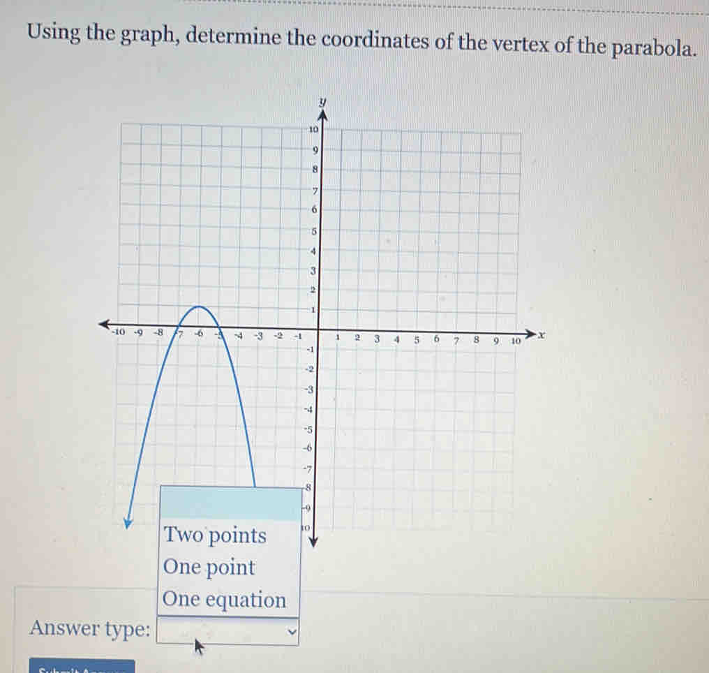 Using the graph, determine the coordinates of the vertex of the parabola.
One point
One equation
Answer type: