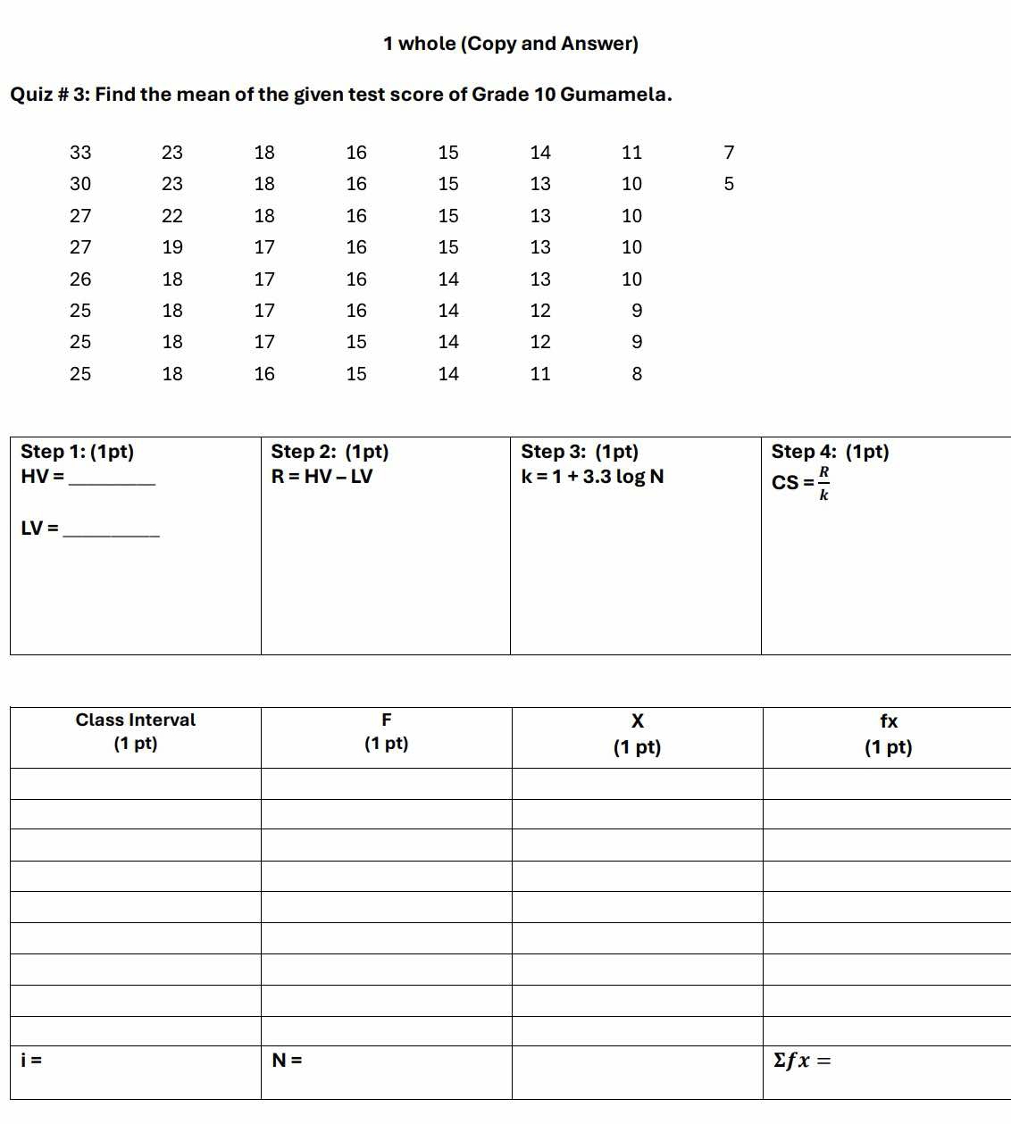 whole (Copy and Answer)
Quiz # 3: Find the mean of the given test score of Grade 10 Gumamela.