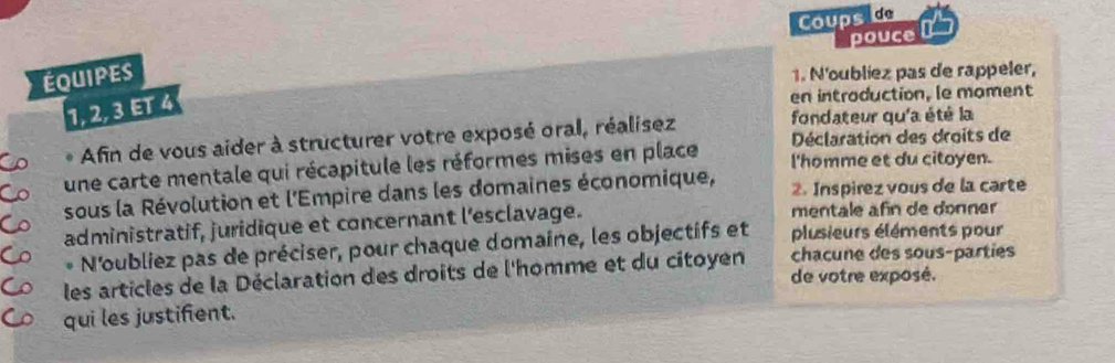 Coups da 
pouce 
équipes 
1. N'oubliez pas de rappeler,
1, 2, 3 ET 4
en introduction, le mament 
* Afn de vous aider à structurer votre exposé oral, réalisez fondateur qu'a été la 
Déclaration des droits de 
une carte mentale qui récapitule les réformes mises en place l'homme et du citoyen. 
sous la Révolution et l'Empire dans les domaines économique, 2. Inspirez vous de la carte 
administratif, juridique et concernant l'esclavage. mentale añn de donner 
* N'oubliez pas de préciser, pour chaque domaine, les objectifs et plusieurs éléments pour 
chacune des sous-parties 
les articles de la Déclaration des droits de l'homme et du citoyen de votre exposé. 
qui les justifent.