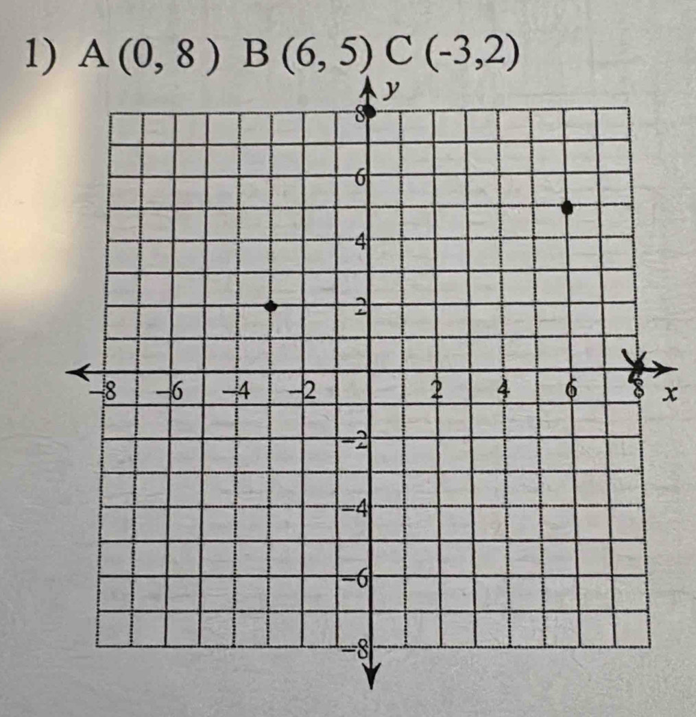 A(0,8)B(6,5)C(-3,2)
x