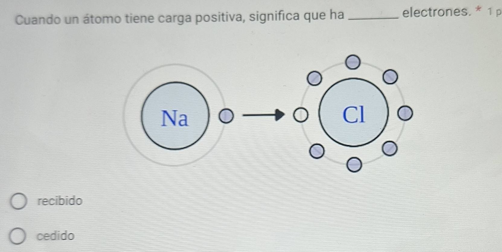 Cuando un átomo tiene carga positiva, significa que ha_
electrones. * 1 p
Na
recibido
cedido