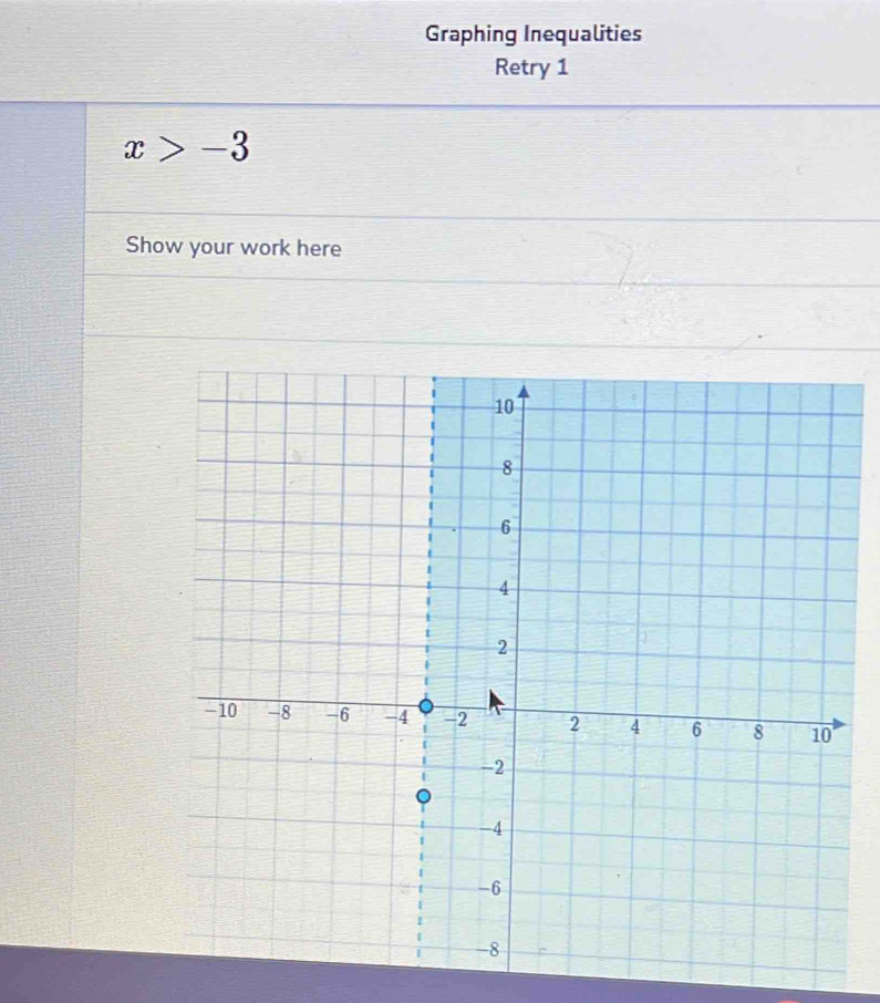 Graphing Inequalities 
Retry 1
x>-3
Show your work here