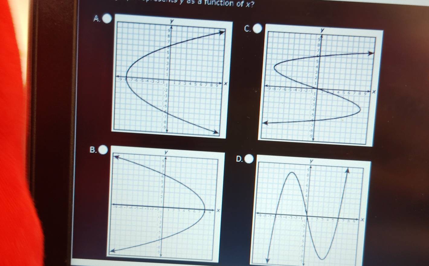 ts y as a function of x? 
A. 
C. 

B. 
D.