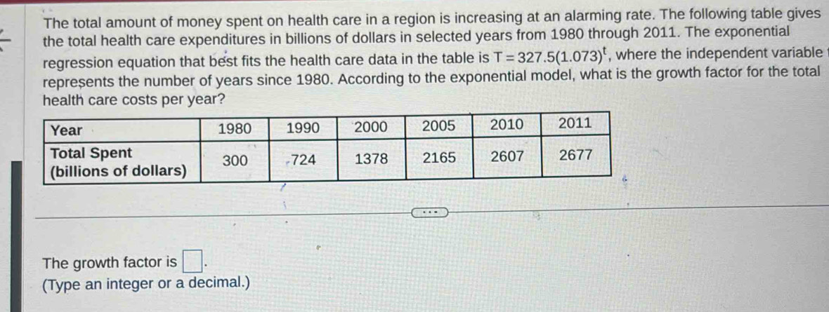 The total amount of money spent on health care in a region is increasing at an alarming rate. The following table gives 
the total health care expenditures in billions of dollars in selected years from 1980 through 2011. The exponential 
regression equation that best fits the health care data in the table is T=327.5(1.073)^t , where the independent variable 
represents the number of years since 1980. According to the exponential model, what is the growth factor for the total 
health care costs per year? 
The growth factor is □. 
(Type an integer or a decimal.)