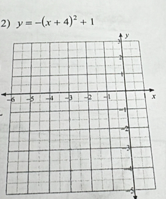 y=-(x+4)^2+1
''5