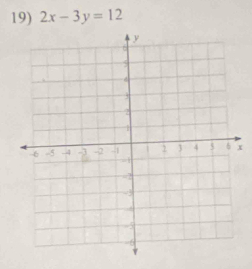 2x-3y=12
x