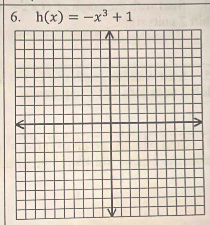 h(x)=-x^3+1