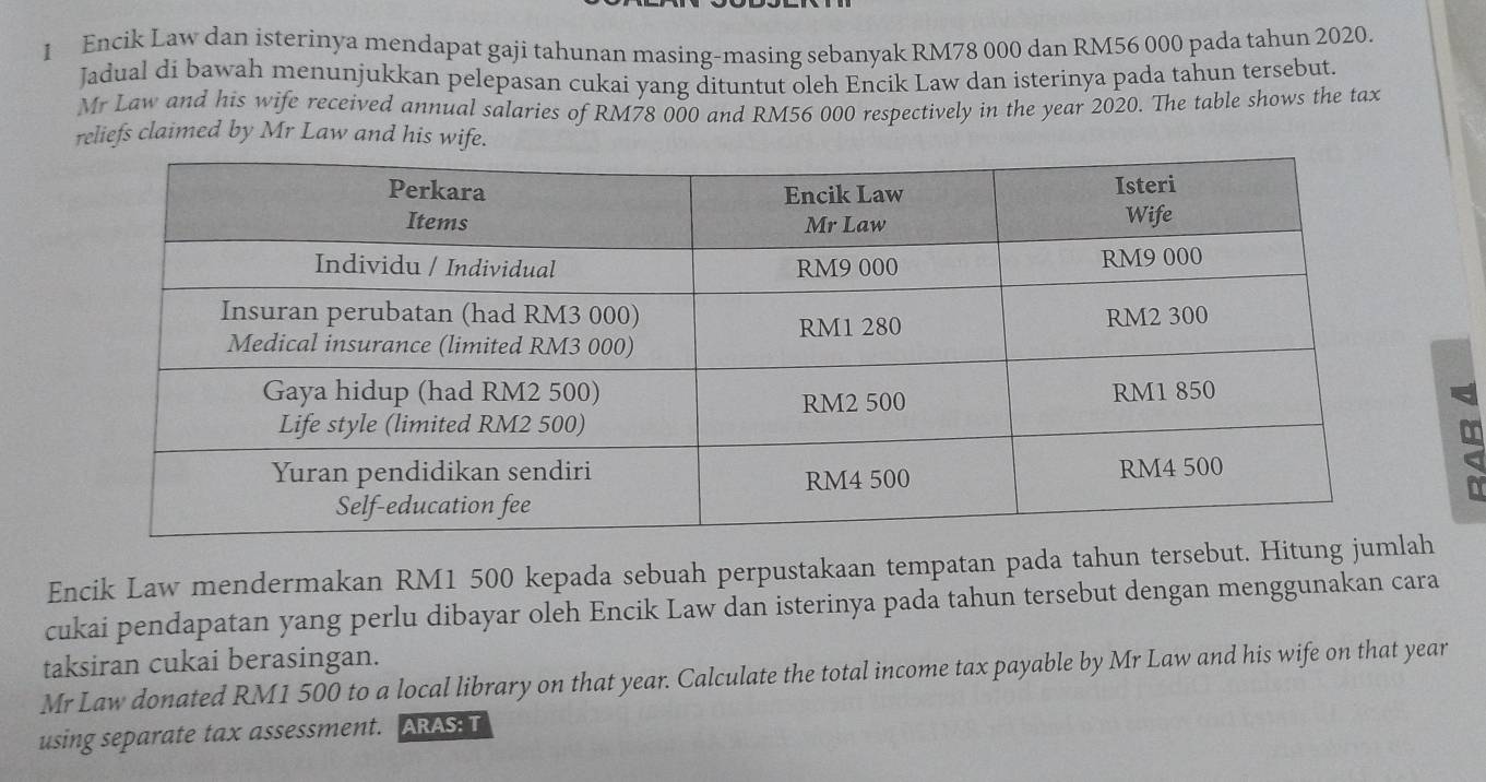 Encik Law dan isterinya mendapat gaji tahunan masing-masing sebanyak RM78 000 dan RM56 000 pada tahun 2020. 
Jadual di bawah menunjukkan pelepasan cukai yang dituntut oleh Encik Law dan isterinya pada tahun tersebut. 
Mr Law and his wife received annual salaries of RM78 000 and RM56 000 respectively in the year 2020. The table shows the tax 
reliefs claimed by Mr Law and his wi 
Encik Law mendermakan RM1 500 kepada sebuah perpustakaan tempatan pada tahun tersebut. Hitung jh 
cukai pendapatan yang perlu dibayar oleh Encik Law dan isterinya pada tahun tersebut dengan menggunakan cara 
taksiran cukai berasingan. 
Mr Law donated RM1 500 to a local library on that year. Calculate the total income tax payable by Mr Law and his wife on that year
using separate tax assessment. ARAS: T