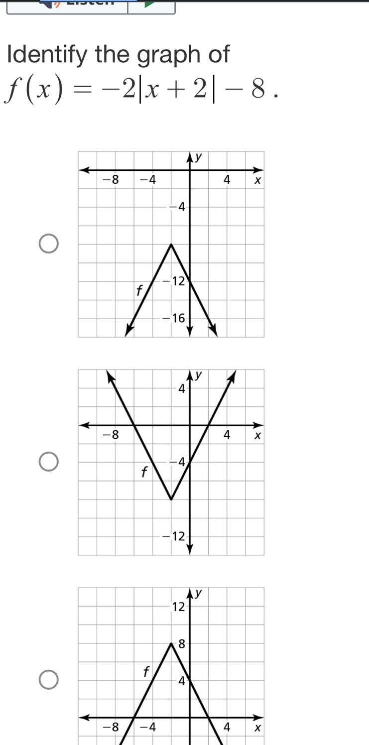 Identify the graph of
f(x)=-2|x+2|-8.