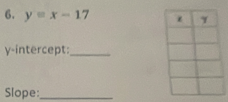 y=x-17
y-intercept:_ 
Slope:_