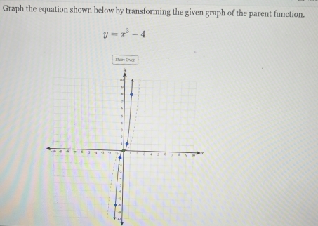 Graph the equation shown below by transforming the given graph of the parent function.
y=x^3-4
Start Over