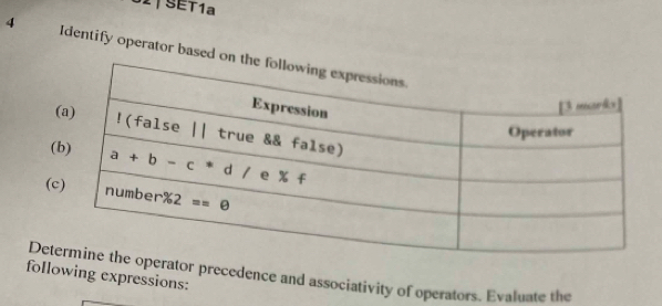 6I | SET1a
4 Identify operator based on
(
(
following expressions: Derator precedence and associativity of operators. Evaluate the