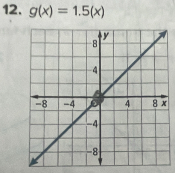 g(x)=1.5(x)