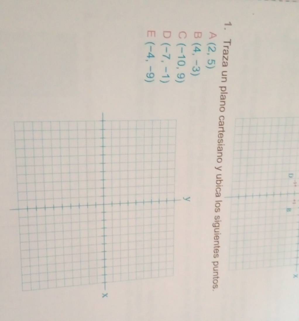 -1 +1
χ
B
1. Traza un plano cartesiano y ubica los siguientes puntos.
A(2,5)
B (4,-3)
C (-10,9)
D (-7,-1)
E (-4,-9)