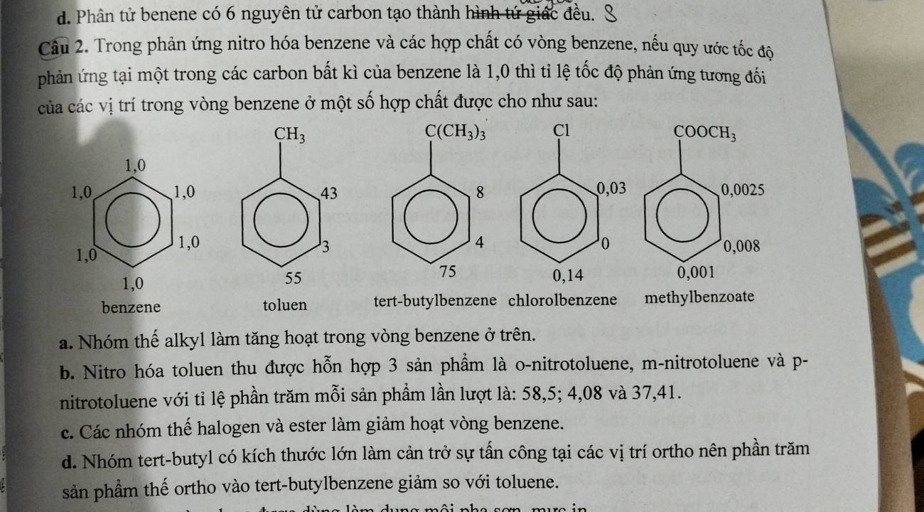 d. Phân tử benene có 6 nguyên tử carbon tạo thành hình tứ giác đều. 3
Câu 2. Trong phản ứng nitro hóa benzene và các hợp chất có vòng benzene, nếu quy ước tốc độ
phản ứng tại một trong các carbon bất kì của benzene là 1,0 thì tỉ lệ tốc độ phản ứng tương đối
của các vị trí trong vòng benzene ở một số hợp chất được cho như sau:
COOCH_3
1,0
1,0, 1,0 0,0025
1,0
1,0 0,008
1,0
0,001
benzene toluen tert-butylbenzene chlorolbenzene methylbenzoate
a. Nhóm thế alkyl làm tăng hoạt trong vòng benzene ở trên.
b. Nitro hóa toluen thu được hỗn hợp 3 sản phẩm là o-nitrotoluene, m-nitrotoluene và p-
nitrotoluene với tỉ lệ phần trăm mỗi sản phẩm lần lượt là: 58,5; 4,08 và 37,41.
c. Các nhóm thế halogen và ester làm giảm hoạt vòng benzene.
d. Nhóm tert-butyl có kích thước lớn làm cản trở sự tấn công tại các vị trí ortho nên phần trăm
sản phẩm thế ortho vào tert-butylbenzene giảm so với toluene.