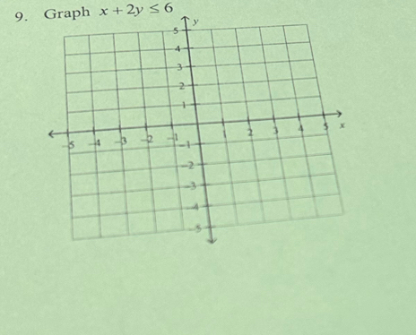 aph x+2y≤ 6