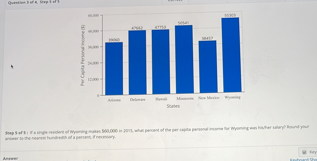 of 4, Step 5 of 5 
Step 5 of 5 : If a single resident of Wyoming makes $60,000 in 2015, what percent of the per capita personal income for Wyoming was his/her salary? Round your 
answer to the nearest hundredth of a percent, if necessary. 
Key 
Answer Kevboard Sho