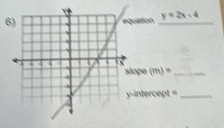 6uation _ y=2x-4
lope (m)= _ 
-inter cept= _