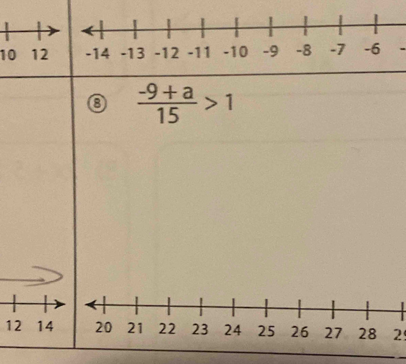 10- 
⑧  (-9+a)/15 >1
12 14 2