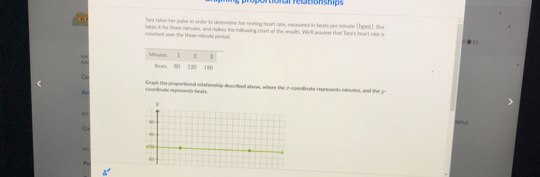 rapnne proporticharrelatiohships
Tara takes her pulse in order to determine her resting heart rate, measured in beats per minute (bpm). She
takes it for three minutes, and makes the following chart of the results. We'll assume that Tara's heart rate is 0013
constant over the three-minute period.
ma
Minutes 123
4(a
Beats 60120  180
Cc
Graph the proportional relationship described above, where the x-coordinate represents minutes, and the y-
As
coordinate represents beats.
my
TATUS
Co
MY
Prc
S'