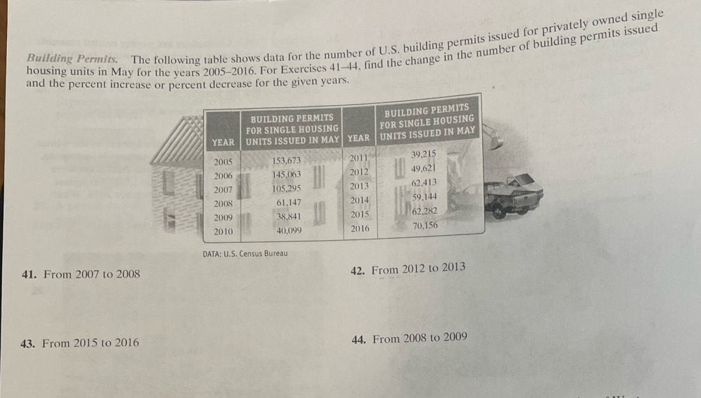 Building Permits. The following table shows data for the number of U.S. building permits issued for privately owned single 
housing units in May for the years 2005-2016. For Exercises 41-44, find the change in the number of building permits issued 
and the percent increase or percent decrease for the given years. 
DATA: U.S. Census Bureau 
41. From 2007 to 2008 
42. From 2012 to 2013 
43. From 2015 to 2016 44. From 2008 to 2009