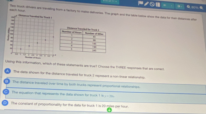 of 11 .
(, Q 80% 
each hour.
Two truck drivers are traveling from a factory to make deliveries. The graph and the table below show the data for their distances after
Distance Traveled for Truck 1
200
160
tap
120
i 1∞0
s
20
2 2.5 3 5 4 45
。 0.5 1 B. 5 Number of Hours
Using this information, which of these statements are true? Choose the THREE responses that are correct.
A The data shown for the distance traveled for truck 2 represent a non-linear relationship.
B The distance traveled over time by both trucks represent proportional relationships.
The equation that represents the data shown for truck 1 is y=20x.
D The constant of proportionality for the data for truck 1 is 20 miles per hour.