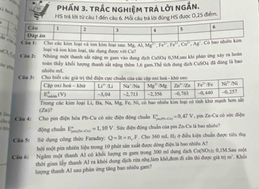 PHẤN 3. TRÁC NGHIỆM TRÁ LờI NGắN.
HS trả lời từ câu 1 đến câu 6. Môi câu trả lời đúng HS được 0,25 điểm.
l 
im loại và ion kim loại sau: Mg g. Al,Mg^(2+),Fe^(2+),Fe^(3+),Cu^(2+),Ag^+
loại và ion kim loại, tác dụng được với Cu?
aCl, 
Câu 2: Nhúng một thanh sát nặng m gam vào dung dịch CuSO4 0,5M sau khi phản ứng xây ra hoàn
toàn thấy khổi lượng thanh sát nặng thêm 1,6 gam.Thẻ tích dung dịch CuSO4 đã dùng là bao
ác phá
nhiêu mL
C
Trong các kim loại Li, Ba, Na, Mg, Fe, Ni, có bao nhiêu kim loại có tính khữ m
(Zn)?
t lis
cha  Cầu 4: Cho pin điện hóa Pb-Cu có sức điện động chuẩn E_(r=(75-Cx))°=0,47V , pin Zn-Cu có sức điện
s trè động chuẩn E_(pin(Zn-Cu))°=1,10V. Sức điện động chuẩn của pin Zn-Cu là bao nhiêu?
Cầu 5: Sứ dụng công thức Faraday: Q=It=n,F. Cho 560 mL H_2 ở điều kiện chuẩn được tiêu thụ
bởi một pin nhiên liệu trong 10 phút sản xuất được dòng điện là bao nhiêu A?
Câu 6: Ngâm một thanh Al có khổi lượng m gam trong 300 ml dung dịch Cu(NO_3) 2 0,1M.Sau một
thời gian lấy thanh Al ra khỏi dung dịch rứa nhẹ,lảm khō,đem đi cân thì được giá trị m'. Khối
lượng thanh Al sau phản ứng tăng bao nhiêu gam?