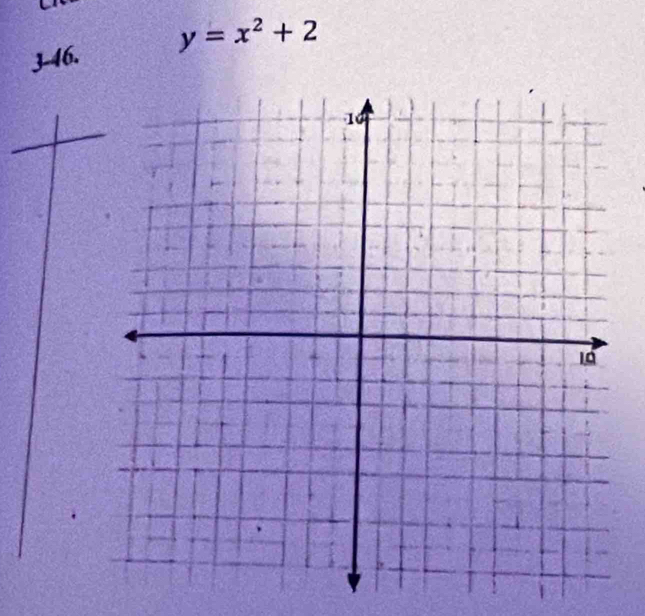 3-46. y=x^2+2