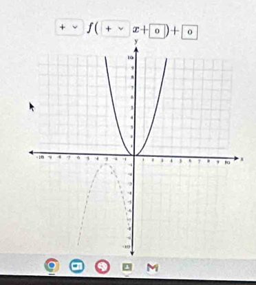 +vf(+vx+0)+0
M